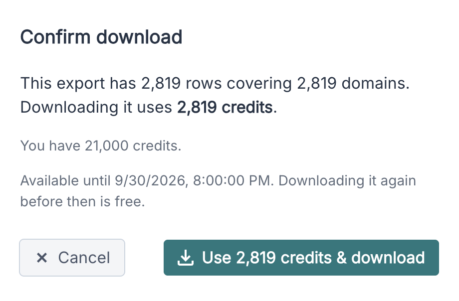 Confirm download dialog showing credit cost